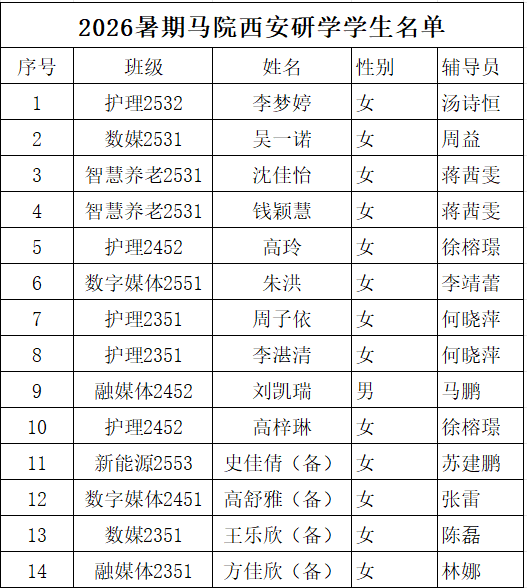 说明: 9803ac13669522e5efd56841b32a42e2